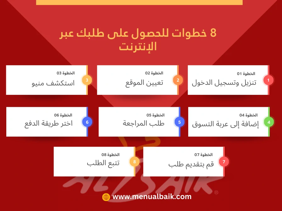 خدمات توصيل البيك