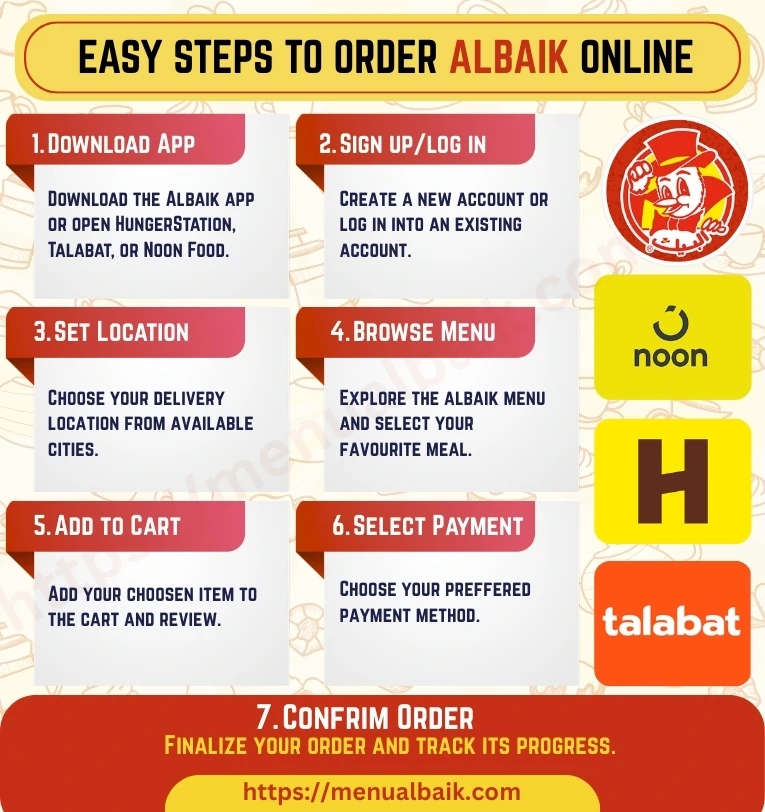Al Baik Online Order – Complete Guide 1 How to order Al baik Online - 7 easy steps