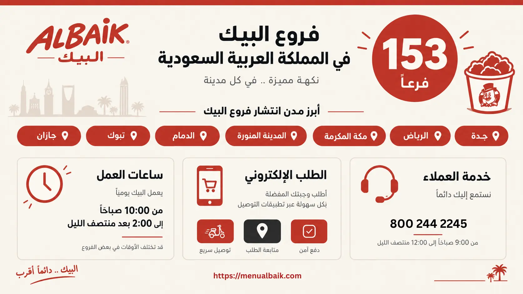 فروع البيك في السعودية